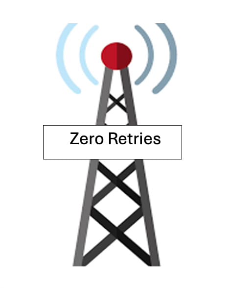Zero Retries 0201